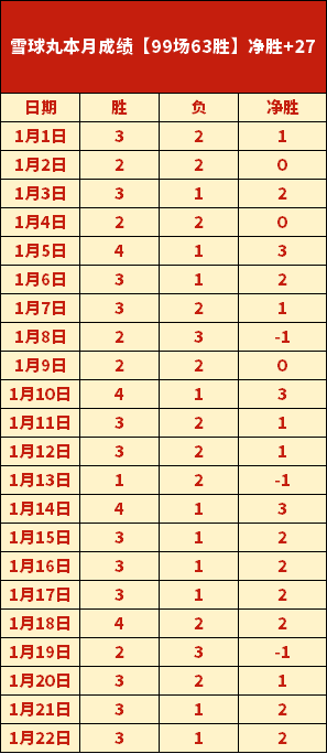 铁林文班引,发热议,揭秘传奇球,南宫28NG娱乐,南宫28NG娱乐官网