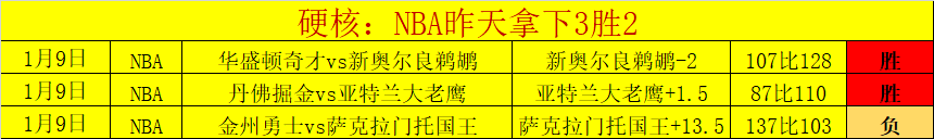 西甲关键对,毕尔巴鄂竞,技对阵巴拉,南宫28NG娱乐,南宫28NG娱乐官网