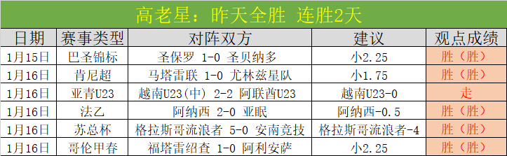 库里归来助,力勇士终止,连败,南宫28NG娱乐,南宫28NG娱乐官网