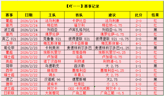 大乐透精选,每日,精准质合分,南宫28NG娱乐,南宫28NG娱乐官网