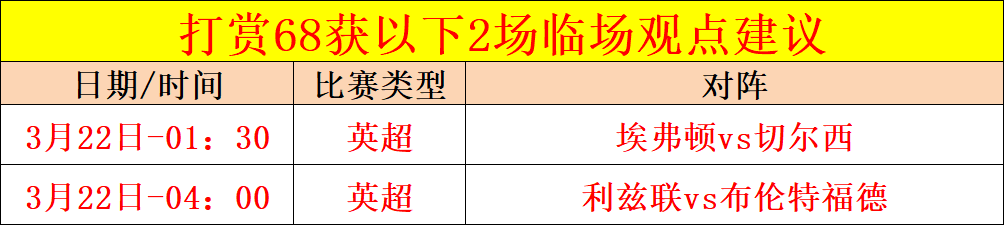 堡垒之夜第,章第,赛季斯奎布,南宫28NG娱乐,南宫28NG娱乐官网