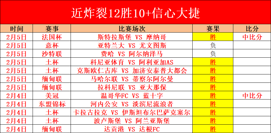 巴爾韋德讚,譽貝林厄姆,表現卓越,南宫28NG娱乐,南宫28NG娱乐官网