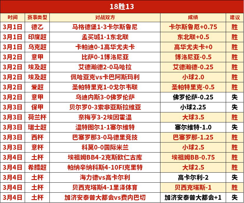 大乐透期号,专家质合分,析推荐,南宫28NG娱乐,南宫28NG娱乐官网