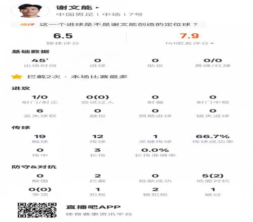 印度超赛事,分析,期号专家质,南宫28NG娱乐,南宫28NG娱乐官网