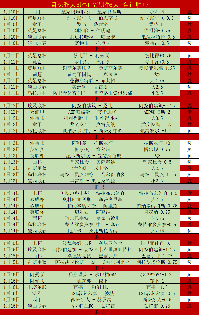 林总独家,哥甲卡利美,洲主场对拉,南宫28NG娱乐,南宫28NG娱乐官网