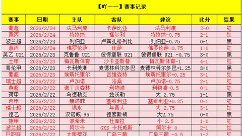 大乐透精选：每日13场，精准质合分析