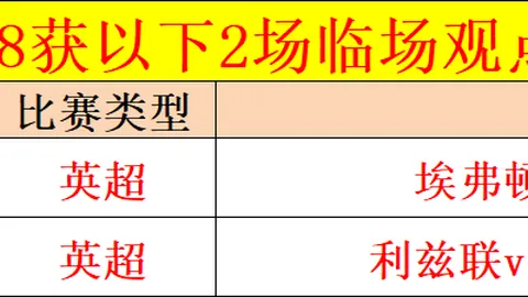 堡垒之夜第7章第2赛季斯奎布利位置解析指南