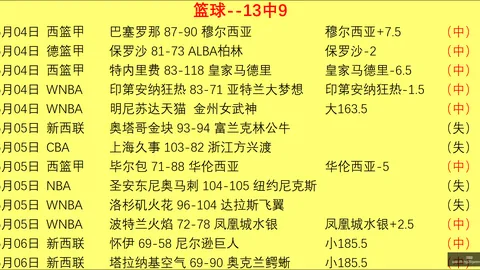 5天内战绩提升8分主场对决强敌，零胜率挑战攻略